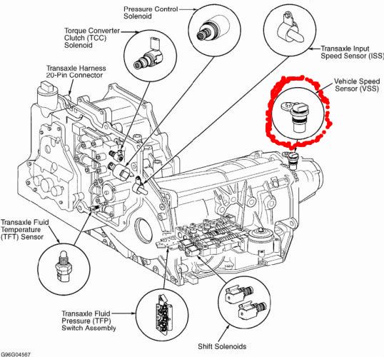 Speedometer not working after replacing power steering hose Cadillac
